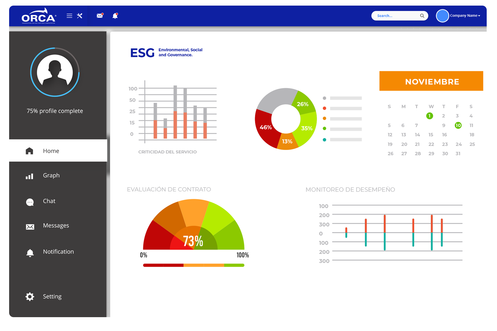 esg2-2